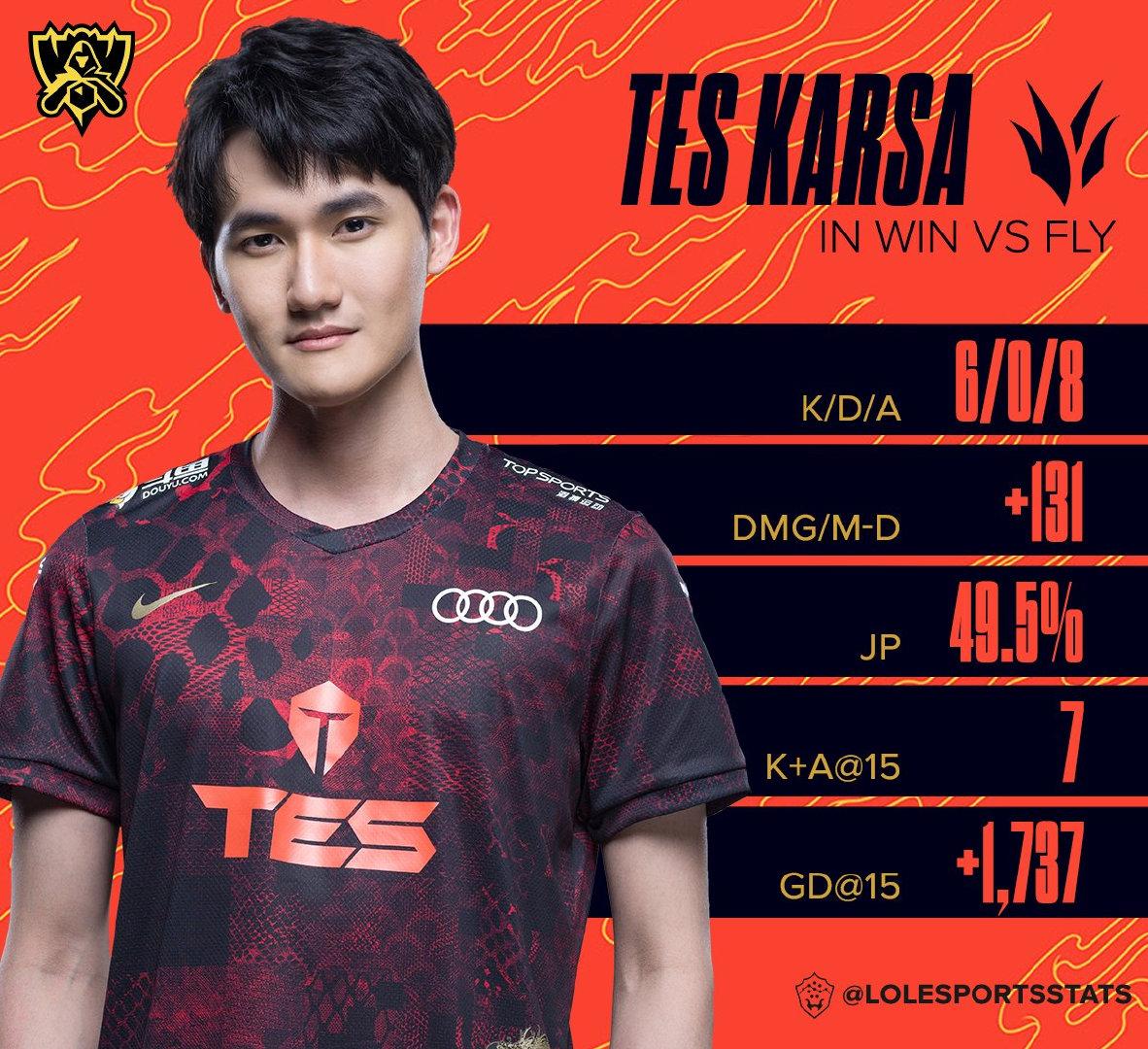 DK横扫PSG，Ming单局斩获MVP焦点之战小组赛，成为赛场最大亮点